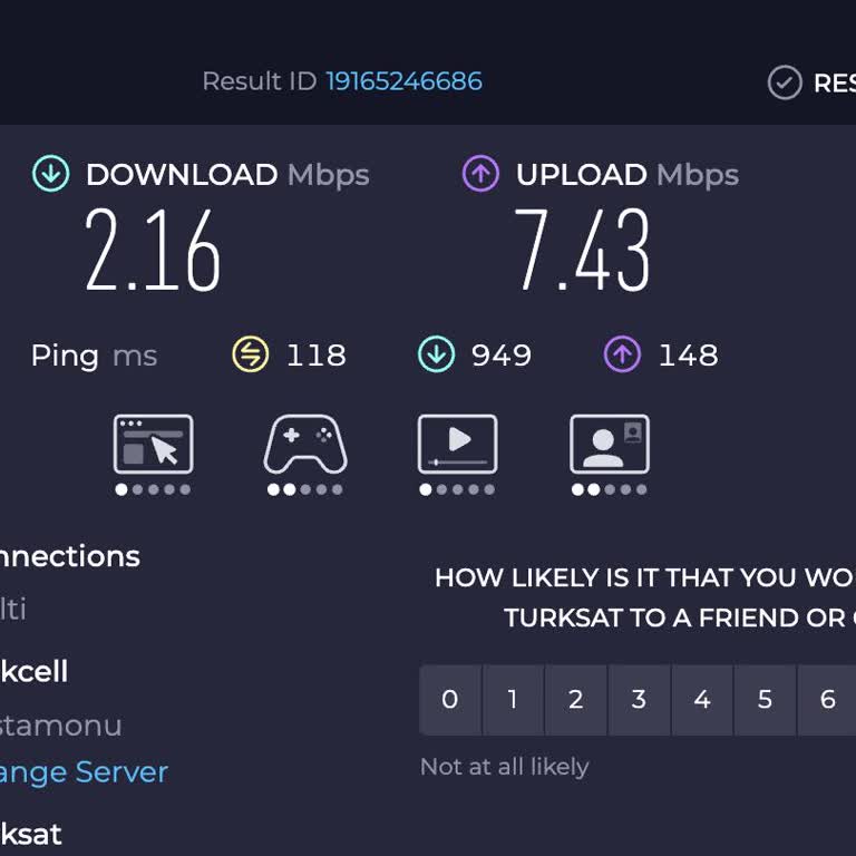 Sürekli Kesilen İnternet Ve Ulaşılamayan Müşteri Hizmetleri