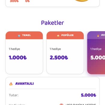 Kampanya Nedeniyle Kalan 300 TL’nin Kredi Kartıma İadesi Red Edildi