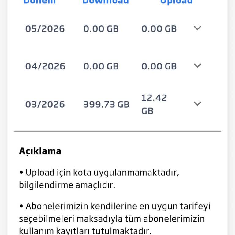 Kablo Net İnternet Kesintisi ve Haksız Ücret Talebi