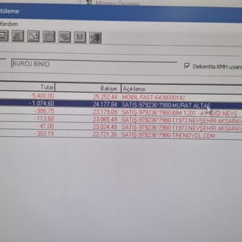 Ödenen 1.074,60 TL’ye Karşı Sipariş Gönderilmedi