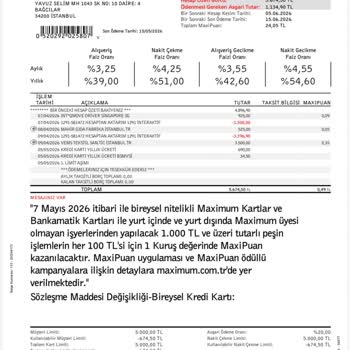 Akbank Axess Kredi Kartı Yüksek Yıllık Aidat İadesi Talebi