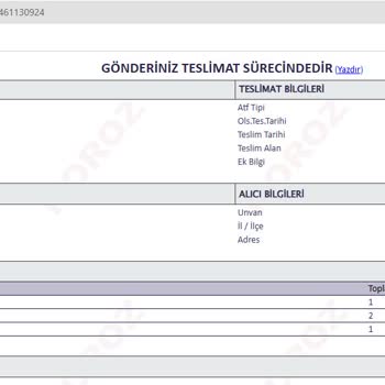 İKEA Ve Horoz Lojistik'ten Gecikmeli Teslimat Ve Bilgi Eksikliği