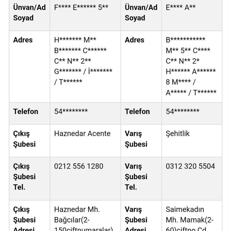 Teslim Edilmeyen Gömlek İçin İade Ve Acil Açıklama Talebi