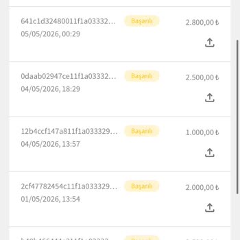 Jojobet Gold Party Slotunda Kazanç Sağlanamaması ve Güven Kaybı Nedeniyle Geri Ödeme Talebi