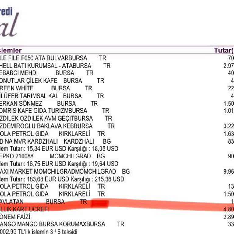 Yapı Kredi Kart Aidatı Sözlü Taahhüt İhlali Ve İade Talebi
