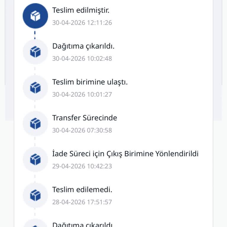 İade Sürecindeki Gecikme Ve Bilgilendirme Eksikliği