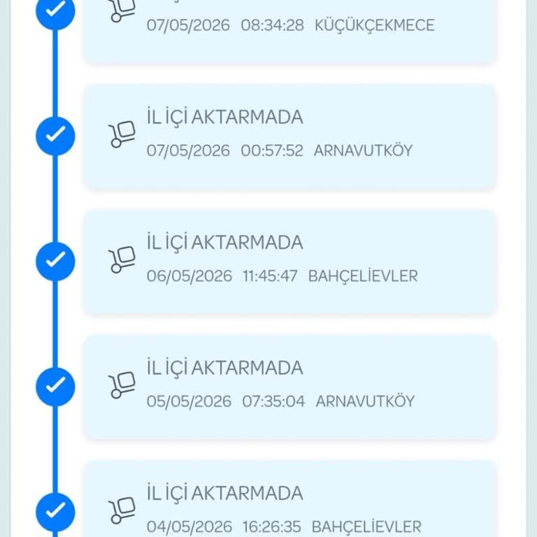 PTT Kargo Dağıtımda Görünmesine Rağmen Teslim Edilmemesi Ve İade Durumu Belirsizliği