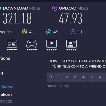 Taahhüt Edilen 1000 Mbps Hız Sağlanmıyor, Sürekli 300 Mbps Üstü Gelmiyor