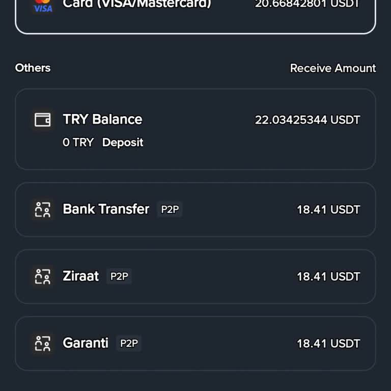 Banka Hesabından Binance Global’e Direkt Para Transferi İçin Açık Yönlendirme Talebi