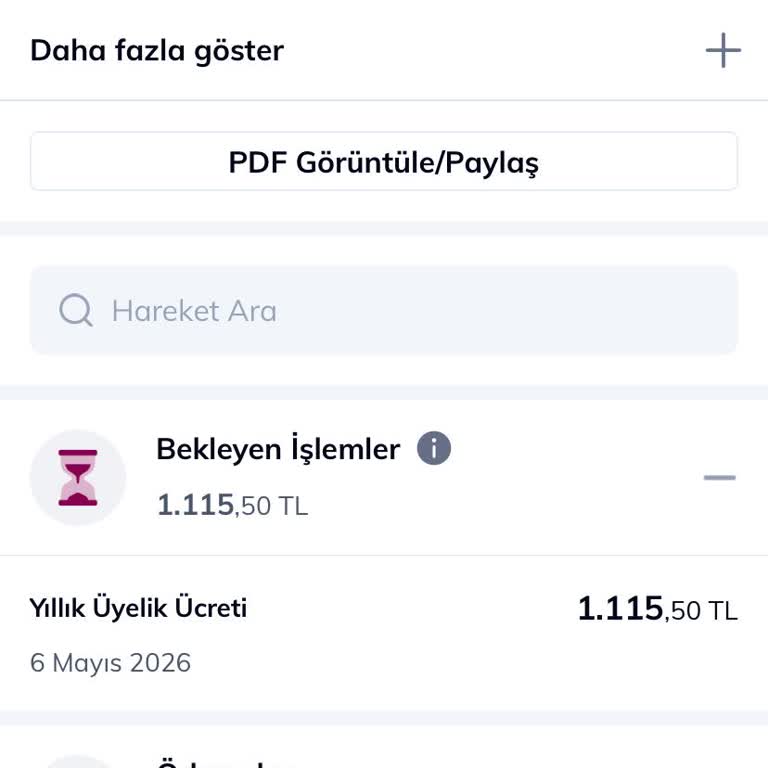 Yıllık Kart Ücreti Haksız Yansıtıldı Ve Tam İade Talebi