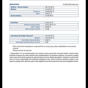 Allianz Bireysel Emeklilikte Açıklanmayan Ertelenmiş Giriş Aidatı Kesintisi Ve Bilgi Eksikliği