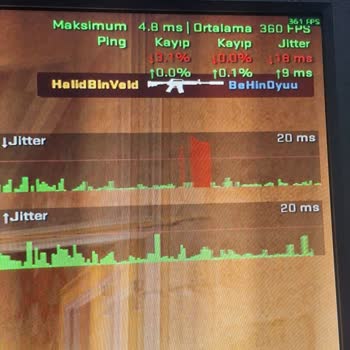 Sürekli Bağlantı Kesintileri Ve Ping Sorunu Çözülmedi