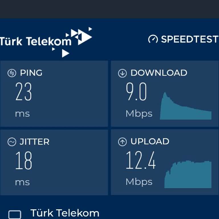 Fiber Altyapı Gecikiyor, Magnet İnternet Kesintili Ve Yavaş