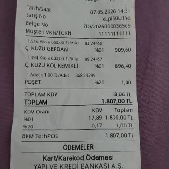 Bozulmuş Et Ve Yüksek Ücret İçin İade Reddi