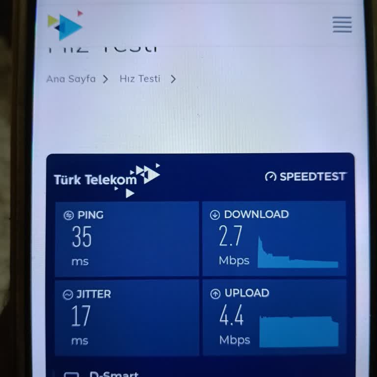 Alınan 4 Mbps Hız Ve 50 Mbps Ücreti İçin D‑Smart’a Şikayet
