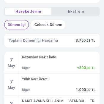 Tombank Hadi Black Kartıma Haksız 1.000 TL Aidat Kesildi