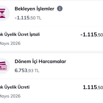 Onaysız Kart Aidatı Kesintisi Ve Şartlı İade Koşulu