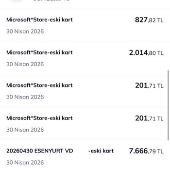 Microsoft Hesabımda İzinsiz Kart İşlemleri Ve Destek Eksikliği