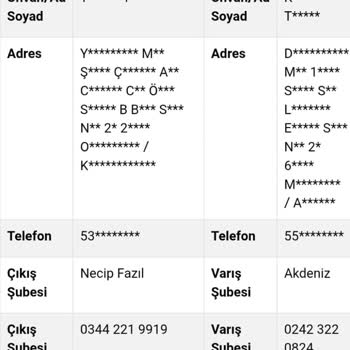 Teslim Edilmeyen Kargo Nedeniyle Mağduriyetim Acil Açıklama Ve Çözüm Talebi