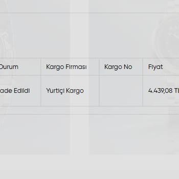 Onaysız Sipariş İptali Ve Müşteri Hizmetleri Yanıtsızlığı