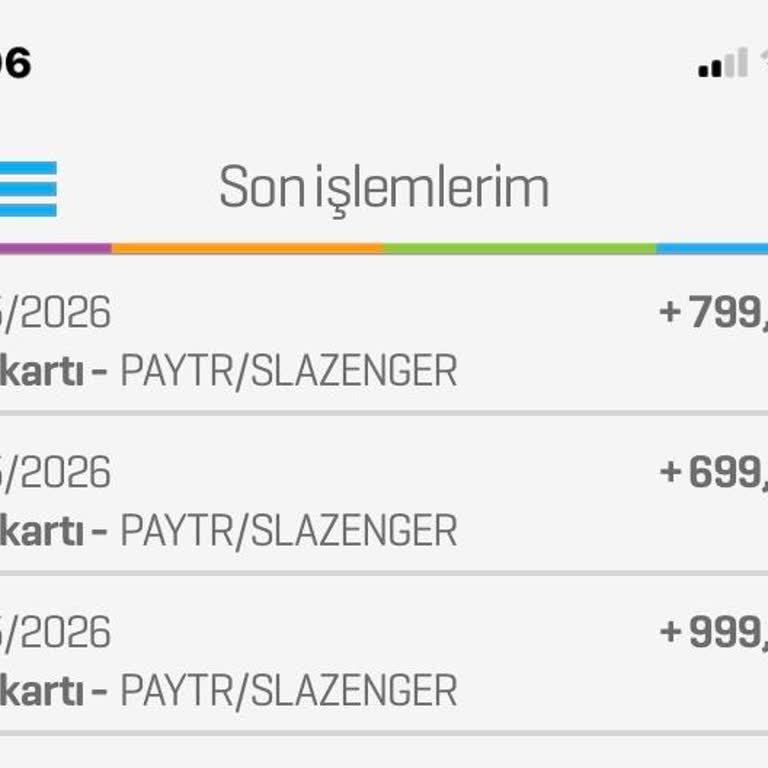 Eksik İade Tutarı Ve Haksız Kargo Kesintisi