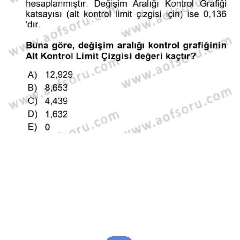 Aşırı Zor Sınav Soruları Ders İçerikleriyle Uyumlu Değil