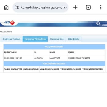 Yanmış Gübresi Ürününün Teslim Edilmemesi Ve Bilgi Eksikliği