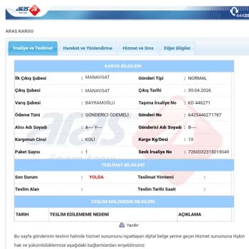 Yanmış Gübresi Ürününün Teslim Edilmemesi Ve Bilgi Eksikliği
