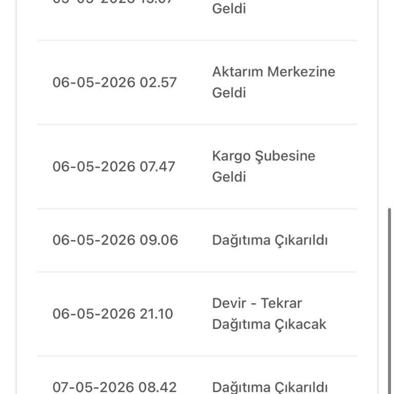 Zara Ürün Teslim Edilmedi Ve Sorumsuz Kargo Şirketi