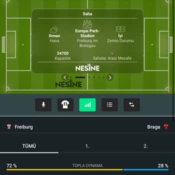 Braga 20+ Taç Bahsi Haksız Şekilde Kayıp Gösterildi