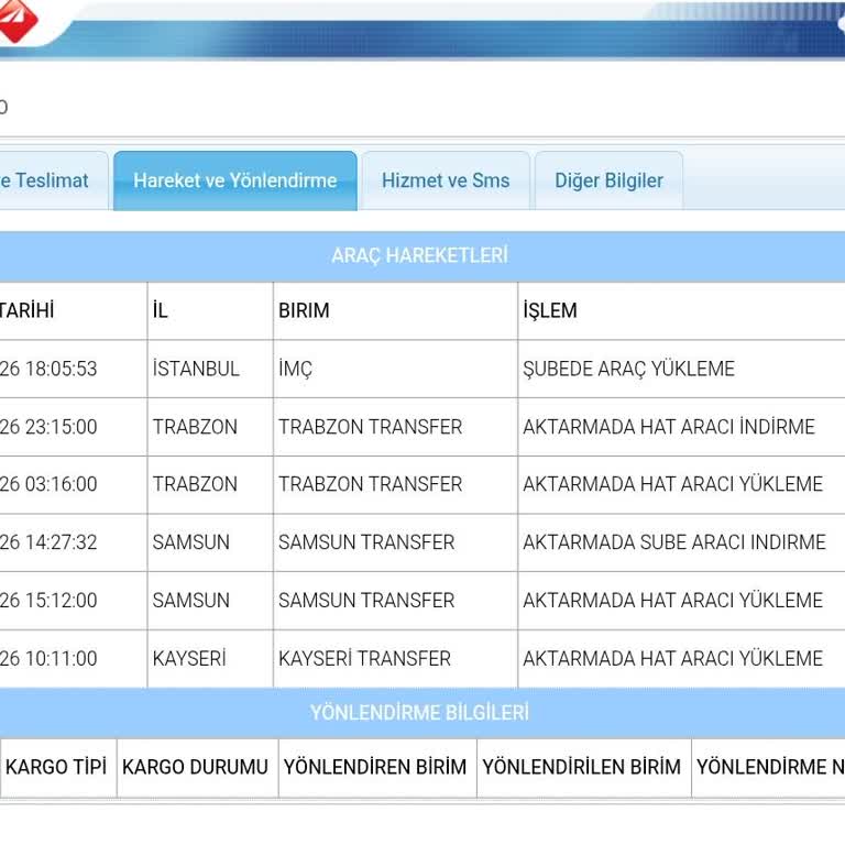 Aras Kargo’da Gecikme, Yanlış Rota Ve Çelişkili Bilgi