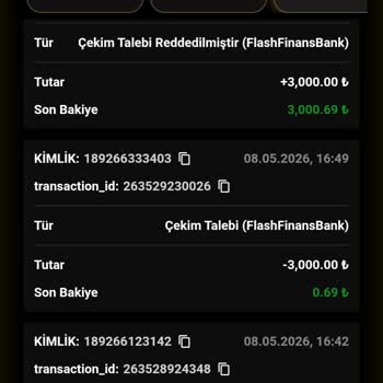 Hanedan Bet Kazandığım Paralar Silindi Ve Çekim Talebim Reddedildi