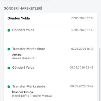 Erken Teslimat Sözü İhlali Ve Kargo Gecikmesi
