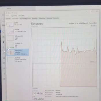 Turkcell Superonline Çilesi!