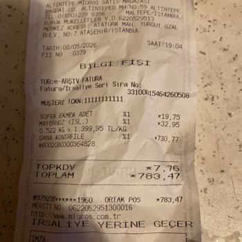 Altıntepe Migros’ta Yağsız Kıyma İddiası Yanıltıcı Ve Aşırı Fiyatlı