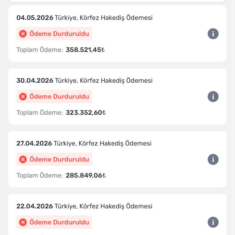 Trendyol Satıcı Sözleşmesi Feshi Sonrası Blokede Tutulan 458.000 TL Hakedişin Ödenmesi Talebi
