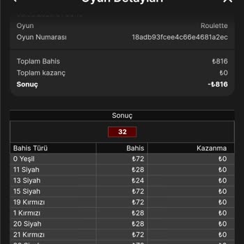 Betturka’da Yüksek Kazanç Şansımda Sürekli Bahis Reddi