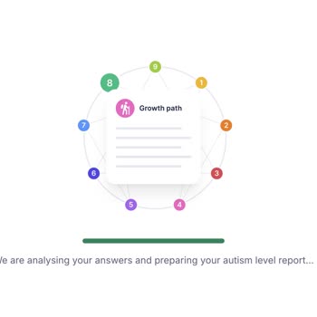 Personality.co Subscription Trap / Unauthorised Monthly Charges