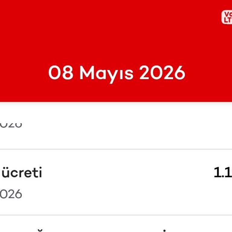 Akbank Kredi Kartı Yıllık Üyelik Aidatına İtiraz Ve İade Talebi