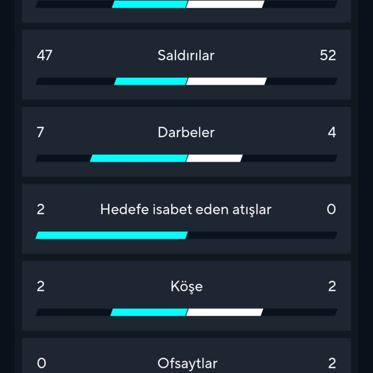 Betwinner’da Kazanan Bahisim Kayıp Gösterildi, Düzeltme Ve İade İstiyorum