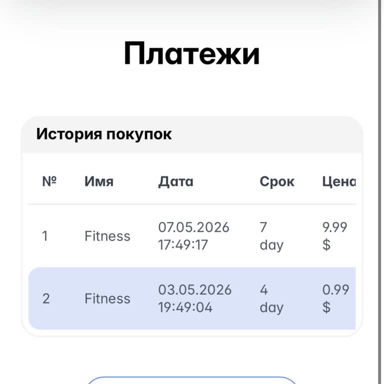 Melab.io Отмена PRO Подписки, списано 9,99 долларов без какого‑либо понятного предупреждения