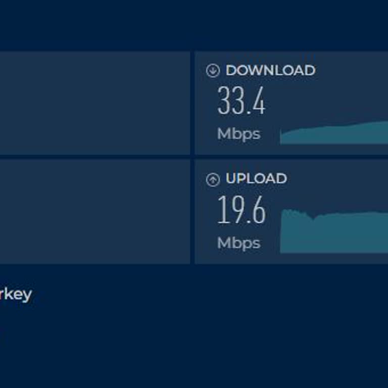 Taahhüt Edilen 100 Mbps Hıza Ulaşamayan Ve Sürekli Düşük Hız Yaşayan Millenicom Müşterisi