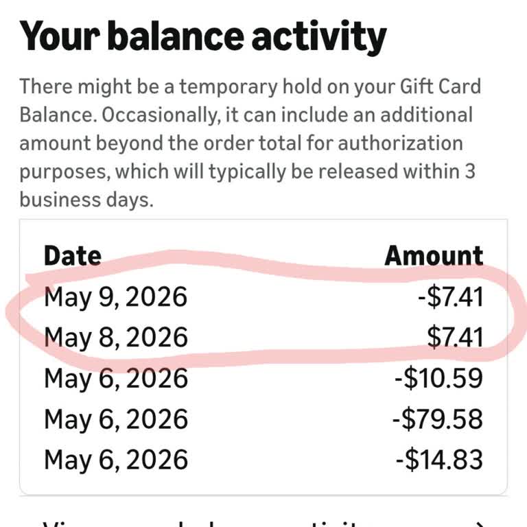 Amazon Charged Twice For EBT Prime Subscription & Want A Full Refund/1 Charge