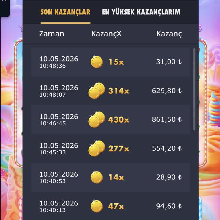 Nakitbahis Slot Oyunları Rtp Haksızlığı Ve 10.000 TL Kayıp