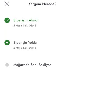 Ayvalık Mağazasında Geciken Anneler Günü Teslimatı Ve Bilgi Eksikliği