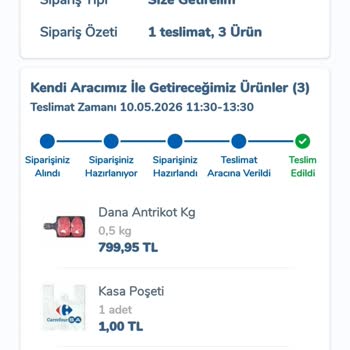 Teslim Edilmeyen Fairy Ürünü İçin Yanıltıcı Fatura Ve İade Sorunu