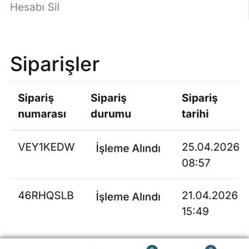 Siparişlerim 20 Gün Boyunca Kargoya Verilmedi Ve Müşteri Hizmetlerinden Yanıt Gelmiyor