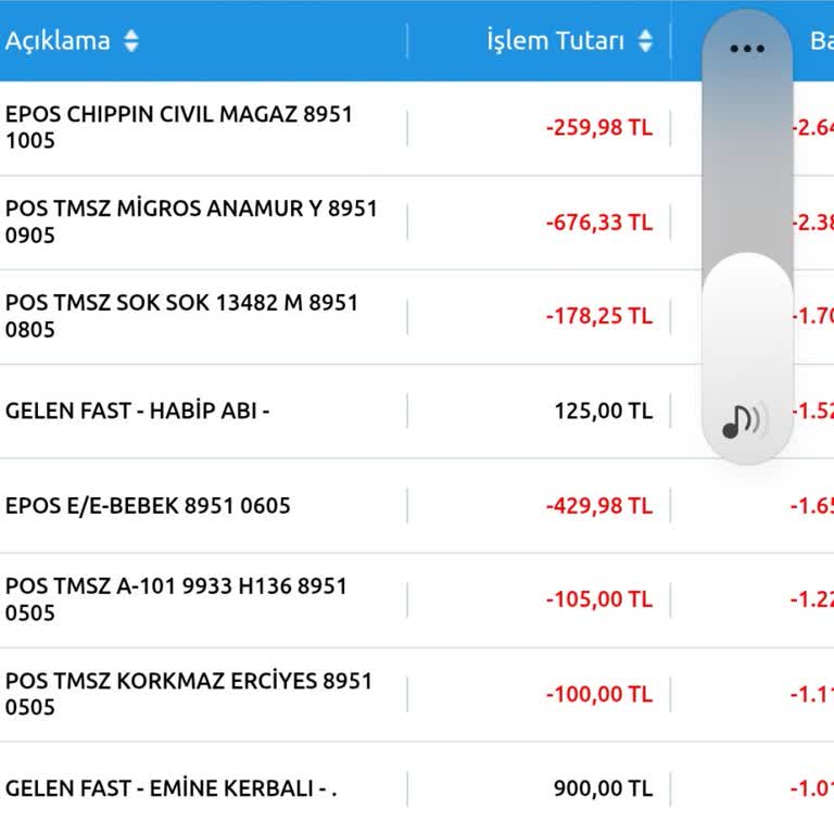 Ödeme Yapıldı Ama Sipariş Görünmüyor Ve İade Talebi