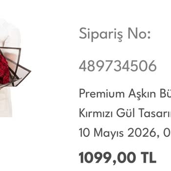 Sipariş Edilen Çiçek Görselleriyle Uyuşmayan Teslimat Ve Geri Ödeme Talebi
