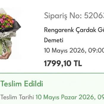 Sipariş Edilen Çiçek Görselleriyle Uyuşmayan Teslimat Ve Geri Ödeme Talebi